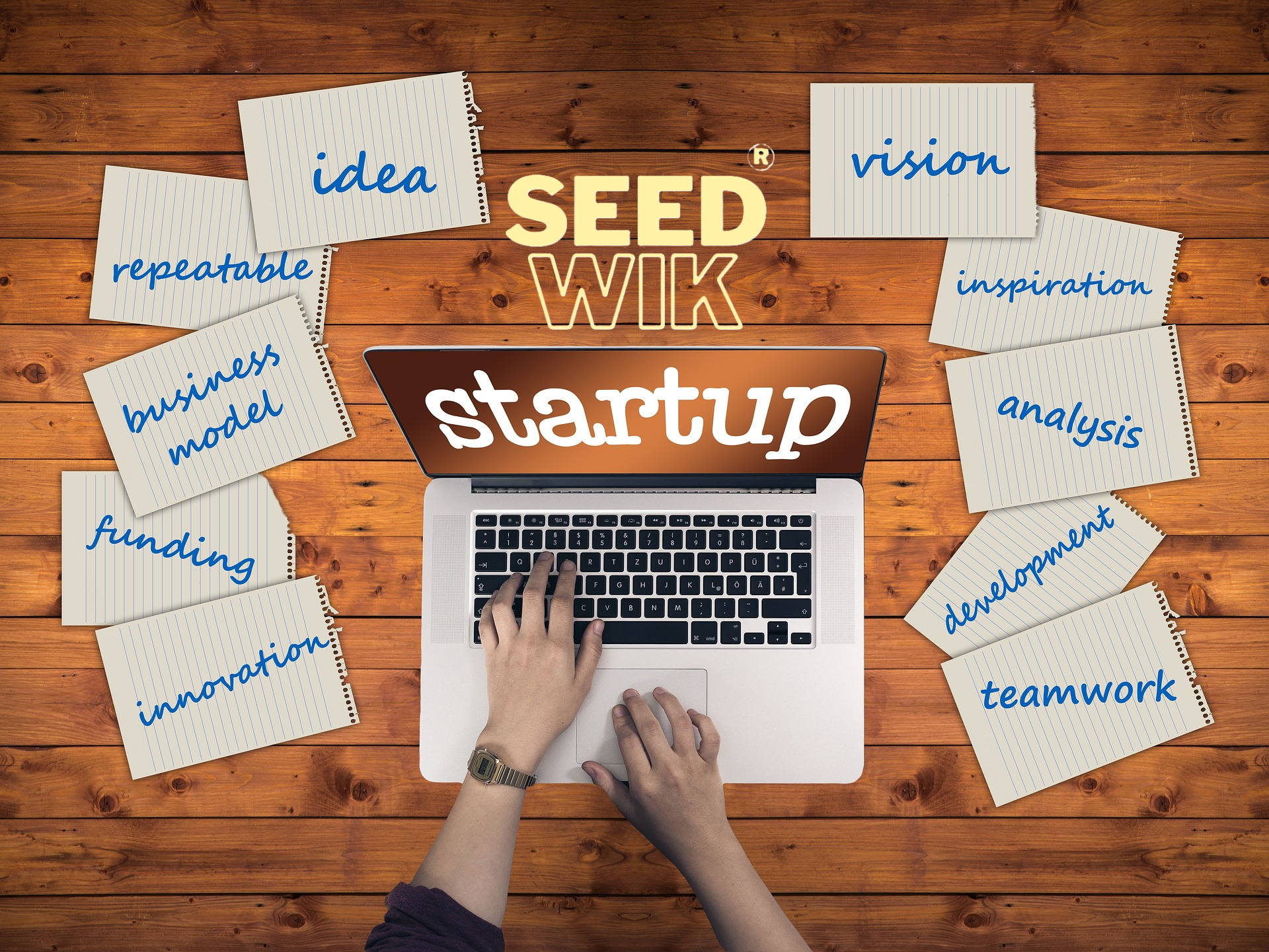 Business Incubation Center