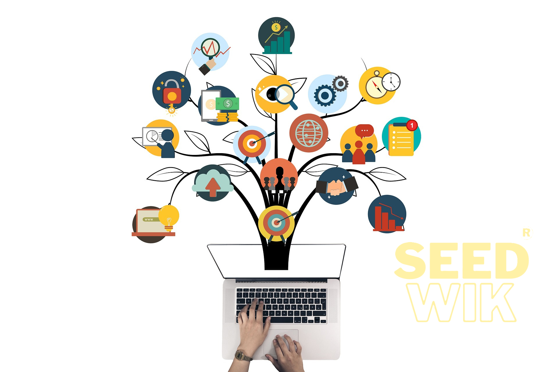 Business Incubation Center